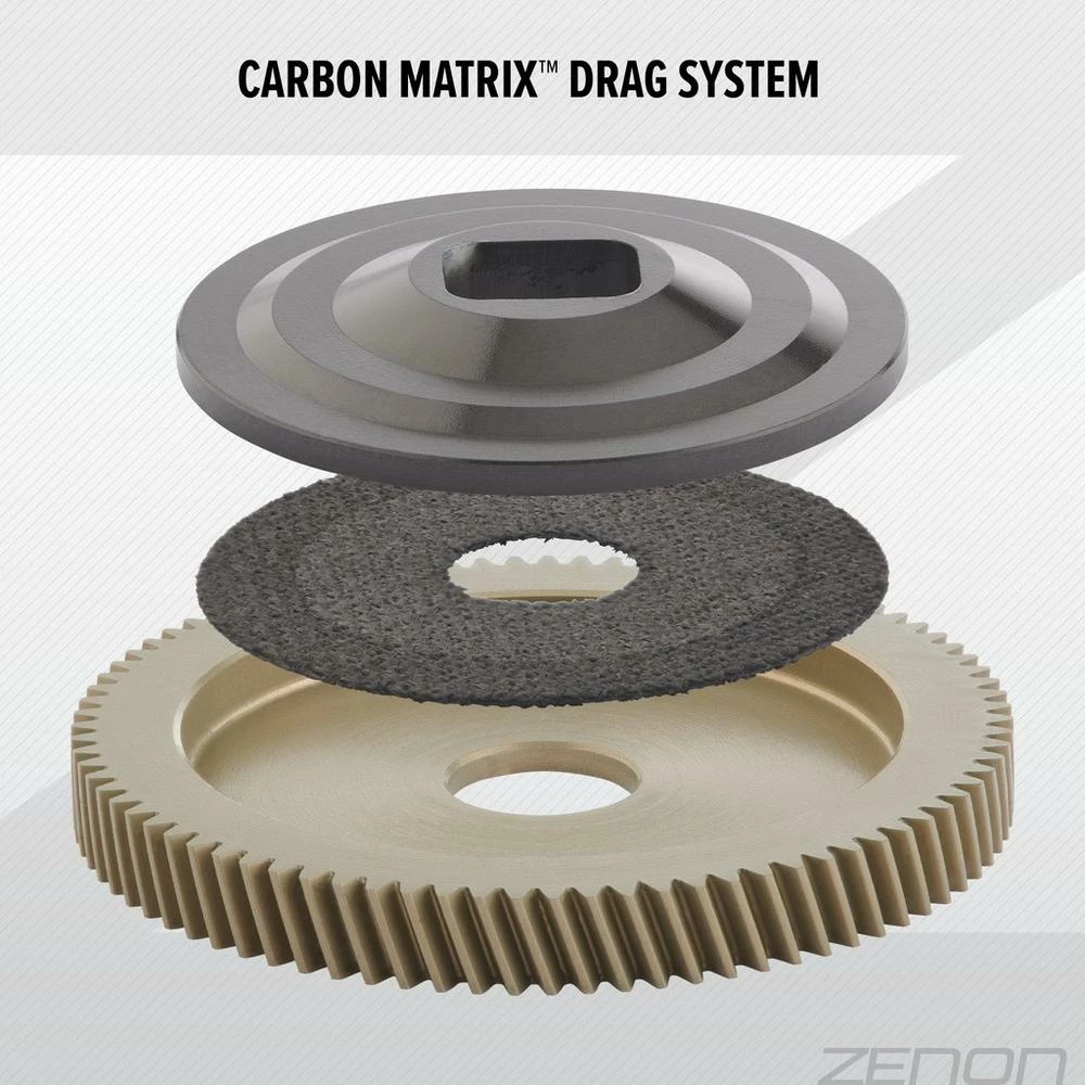 Abu Garcia Zenon™ MG-LTX -heittohyrräkela - Image 4